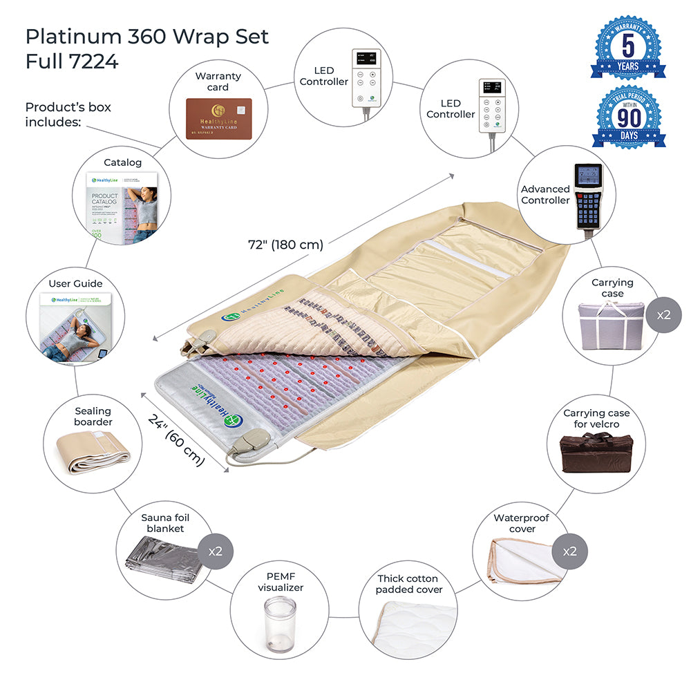 Platinum Mat™ Full 7224 Firm - Photon Advanced PEMF InfraMat Pro®