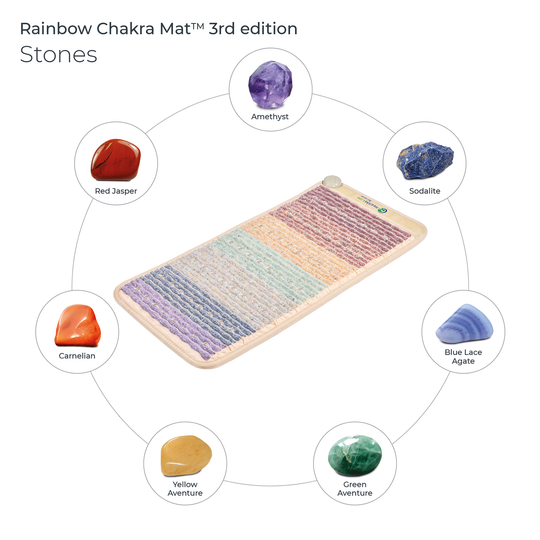 Rainbow Chakra Series - Chakra-Balancing PEMF Mat
