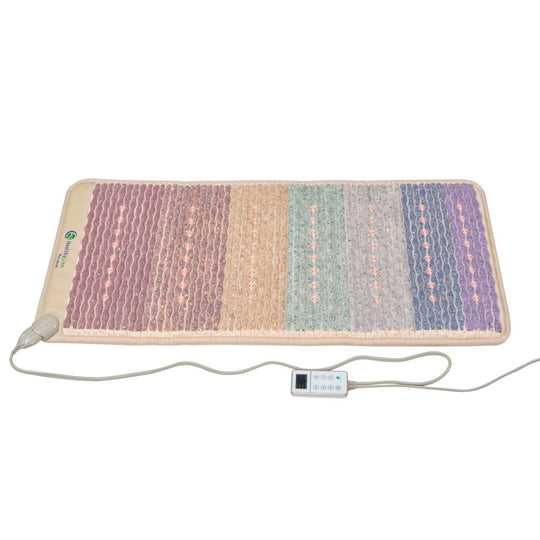 Rainbow Chakra Series - Chakra-Balancing PEMF Mat