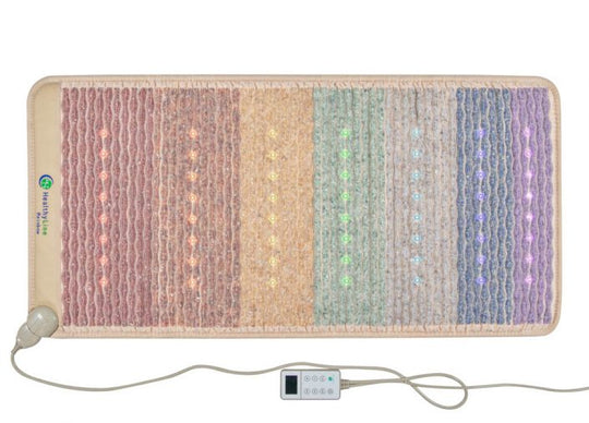 Rainbow Chakra Series - Chakra-Balancing PEMF Mat