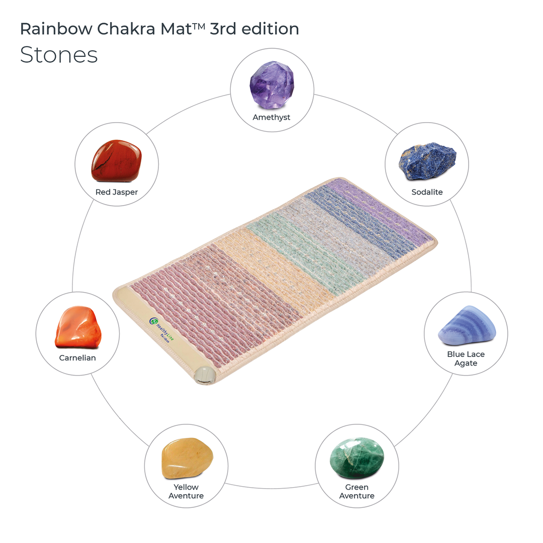 Rainbow Chakra Series - Chakra-Balancing PEMF Mat