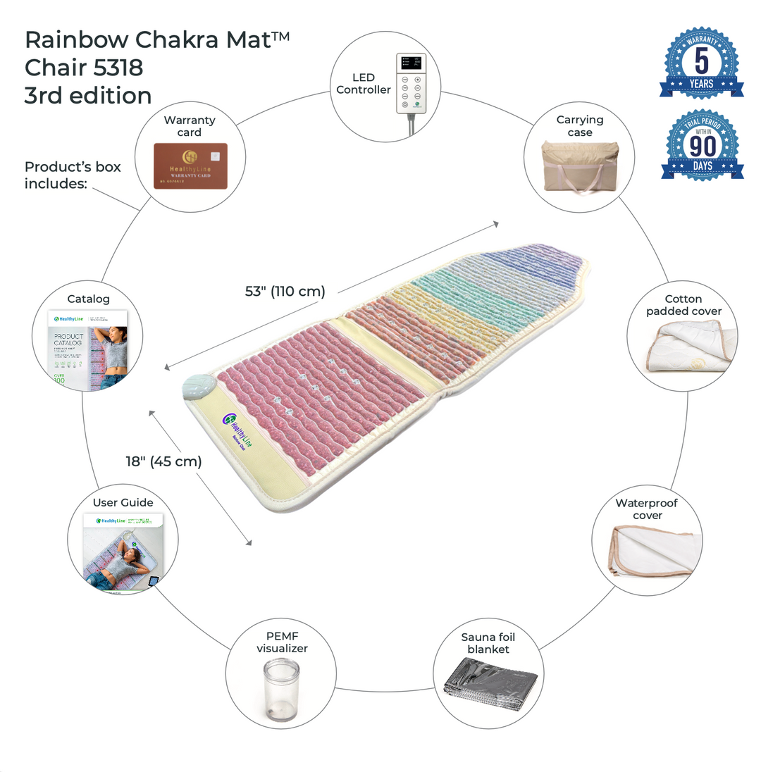 Rainbow Chakra Series - Chakra-Balancing PEMF Mat