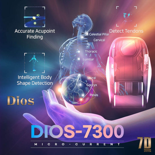 Dios Massage Chair 7D Dual Core Air Roller SL-track with 3D Calf Kneading & Voice Command Dios-7300